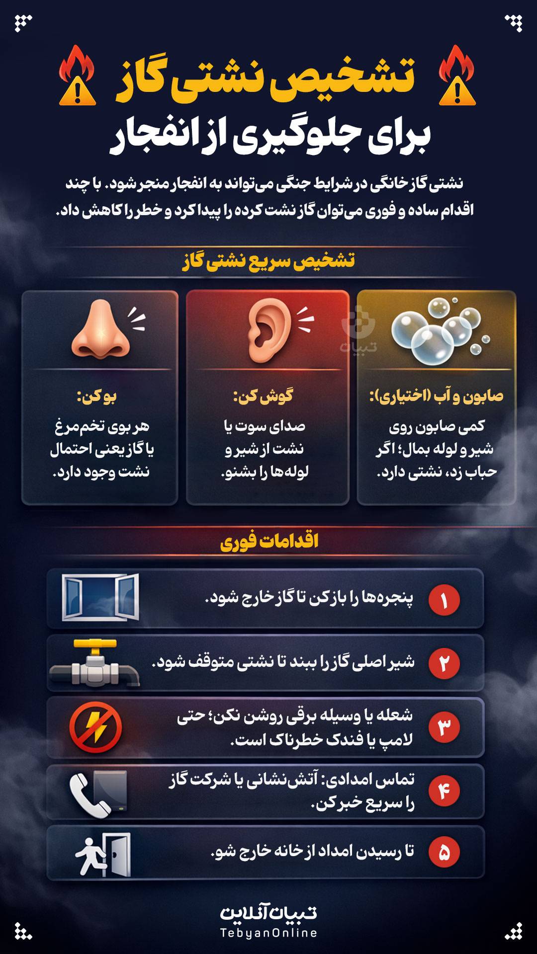 تشخیص نشتی گاز برای جلوگیری از انفجار.jpeg